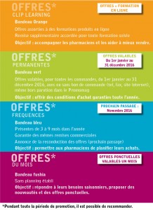 pub offres promomag 2016 labo